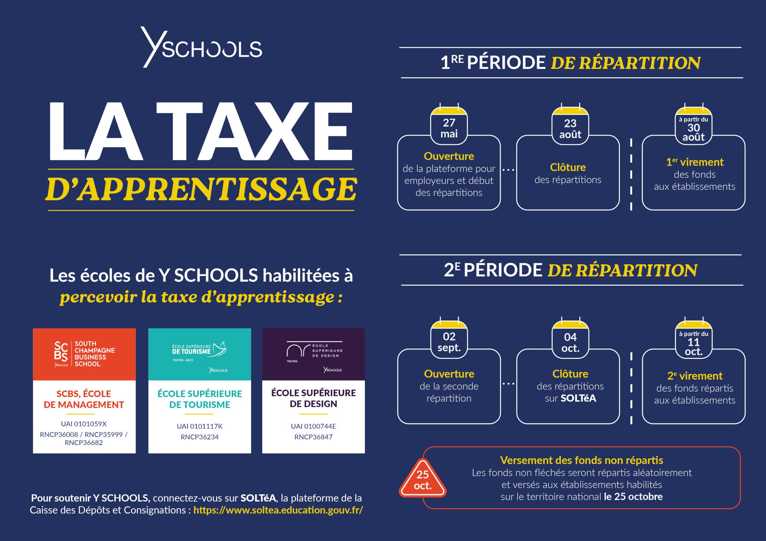 Calendrier de la taxe d'apprentissage 2024